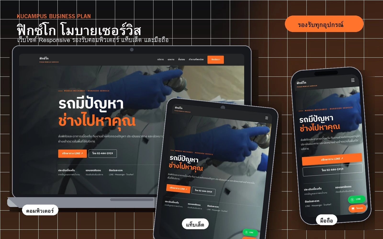 ผลงานเว็บไซต์ฟิกซ์โก โมบายเซอร์วิส แสดงผลบนคอมพิวเตอร์ แท็บเล็ต และมือถือ